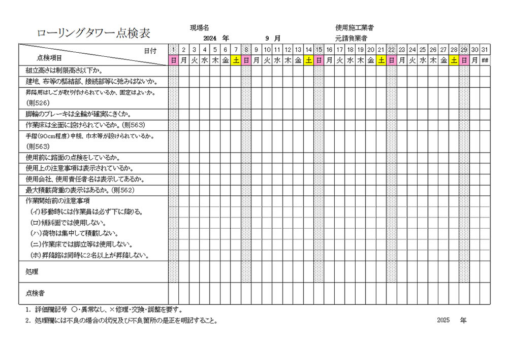 ローリングタワー点検表